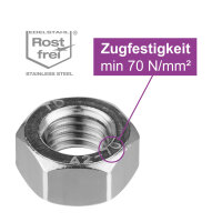 schraubenpost.de® | Sechskantmuttern (Standard Ausführung) M3 - M16 | DIN 934 / ISO 4032 | Edelstahl A2 V2A | Edelstahlmuttern M8 (25 Stück)