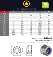 Sechskantmuttern (niedrige Form, selbstsichernd) Edelstahl A2 V2A