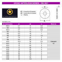 schraubenpost.de® | [Alle Größen & Mengen] Unterlegscheiben (Großer Außendurchmesser) DIN 9021 ISO 7093 Beilagscheiben Karosseriescheiben A2 V2A Edelstahlscheiben M3 (10 Stück)