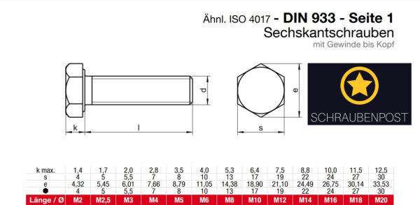 Sechskantschraube DIN 933 Vollgewinde M6x20 Edelstahl A2 - 50 Stk