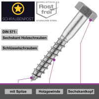 Sechskant Holzschrauben Edelstahl A2 V2A